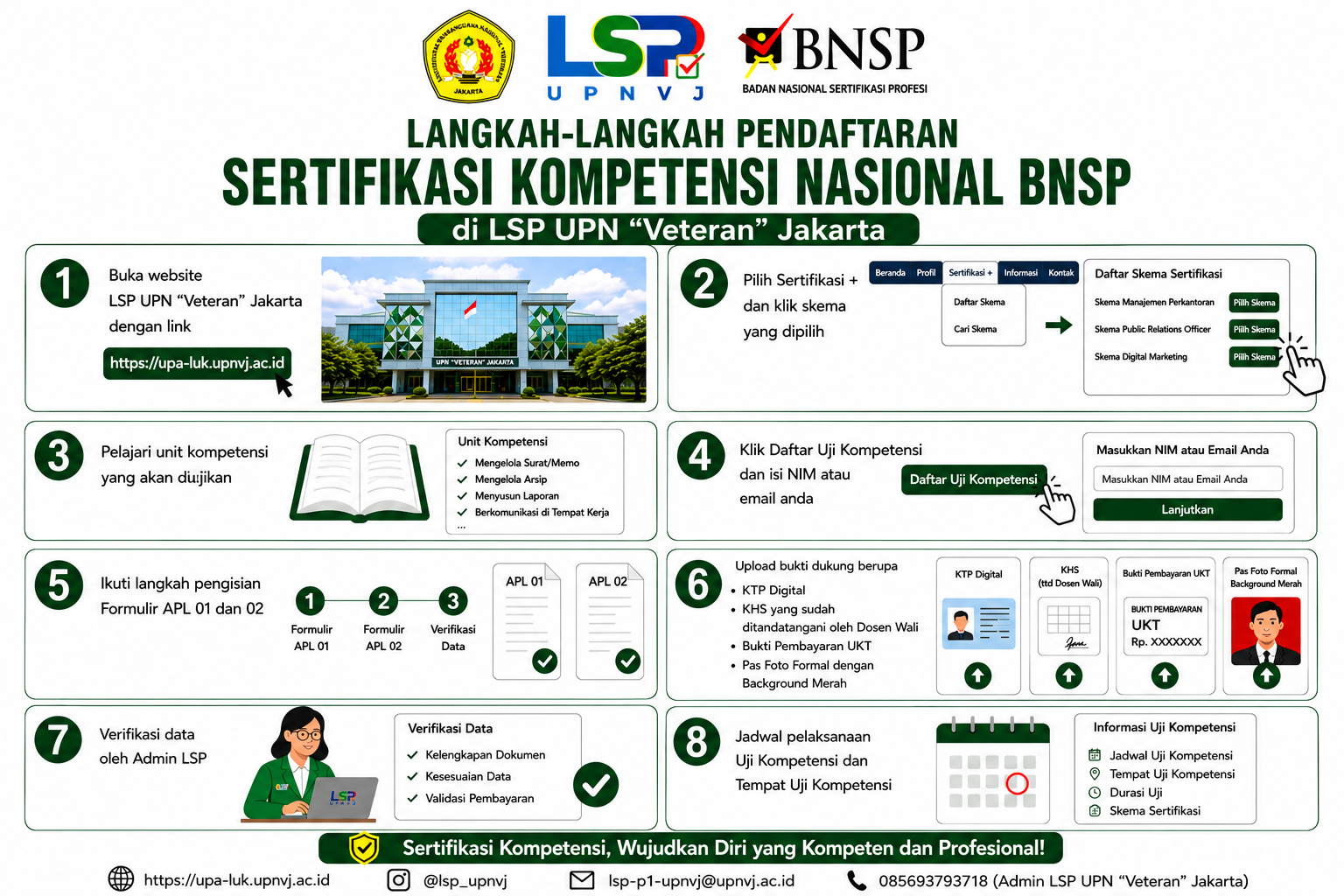 Alur Pendaftaran